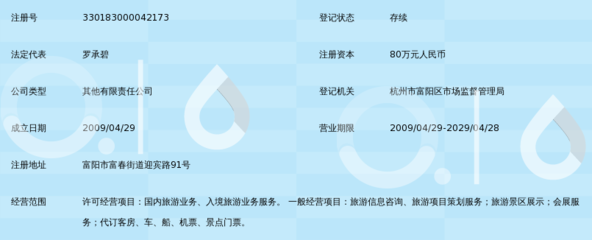 杭州富阳旅游集散中心客房代订服务介绍